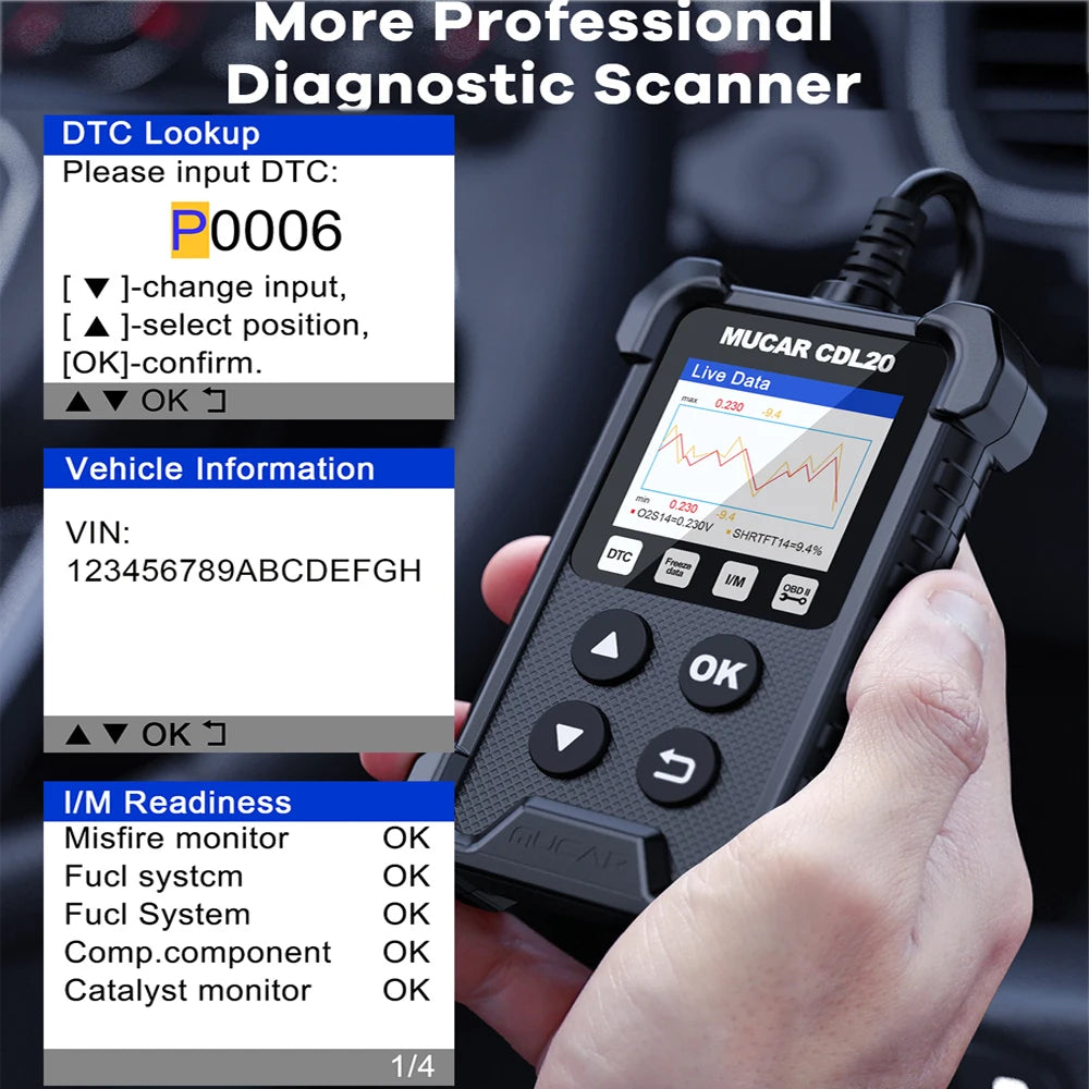 2025 Scanner Engine Light Test Automotive