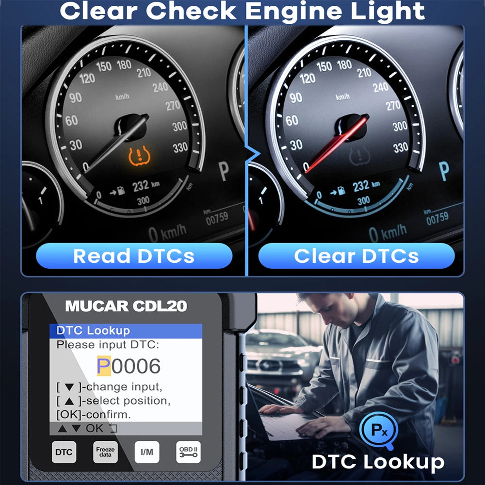 2025 Scanner Engine Light Test Automotive