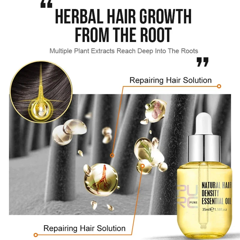 2025 Repair Damaged Hair Growth Products for Men Women